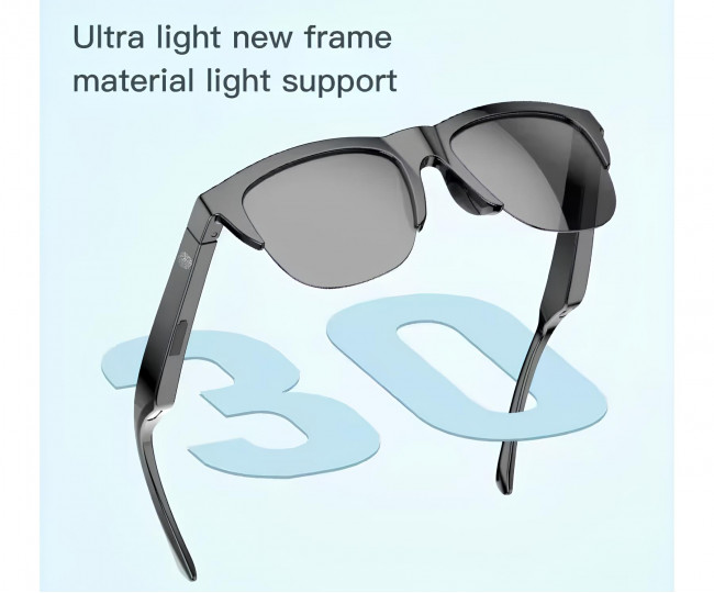 Смарт-очки Xiaomi MIJIA Smart Sunglasses Bluetooth Audio Glasses UV Protection Waterproof